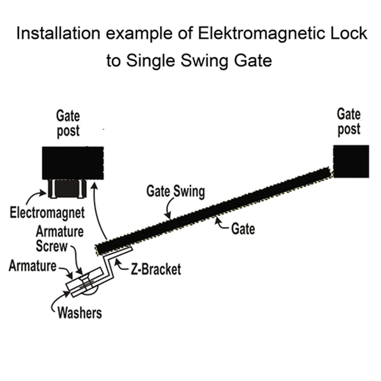 Aleko LM176 12/24-Volt Electromagnetic Lock