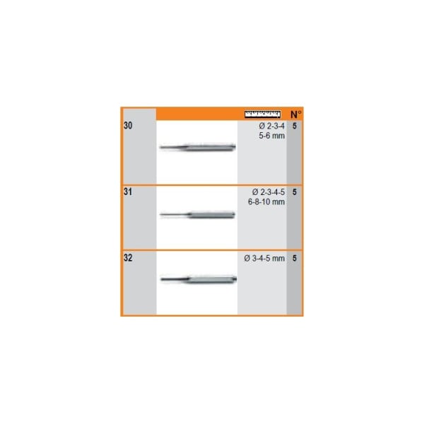 Beta Tools 38/DS1 Wall-mounted Display with 75 Punches and Assortment