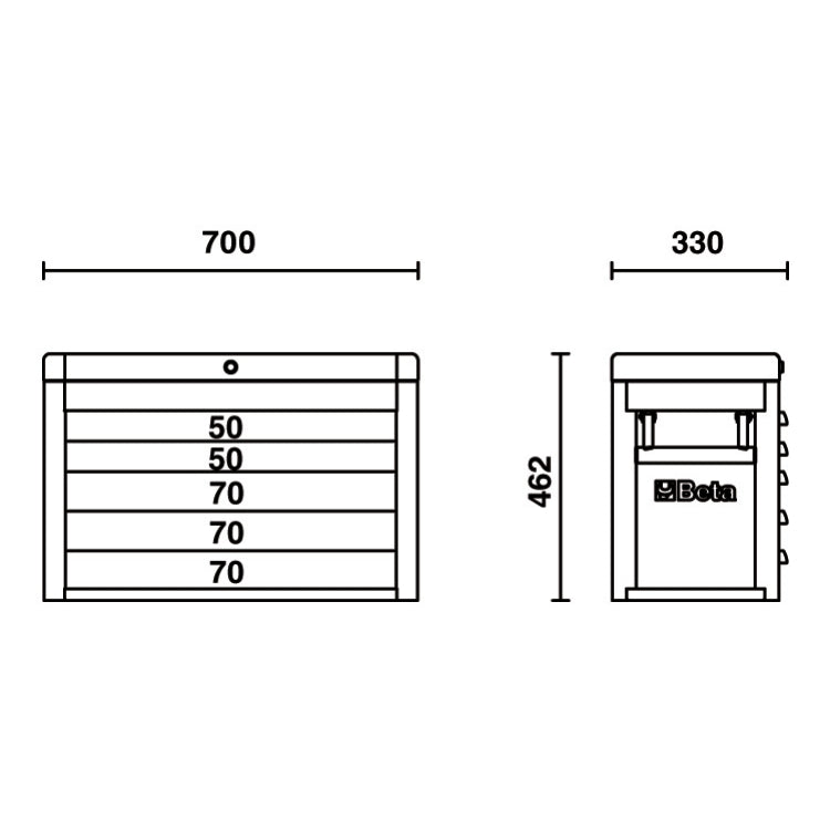 Beta Tools RSC23 Portable Tool Chest with 5 Drawers 27.56in