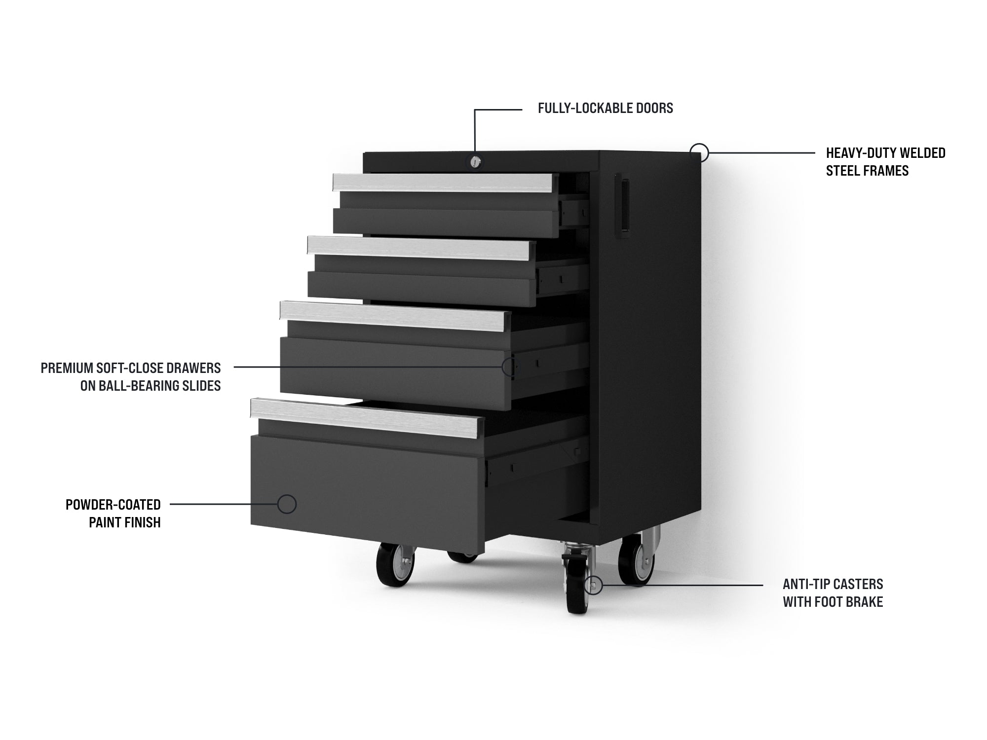 Bold XL 7-Piece Garage Cabinetry Set: Heavy-Duty 20-24 Gauge Steel, Fully Welded