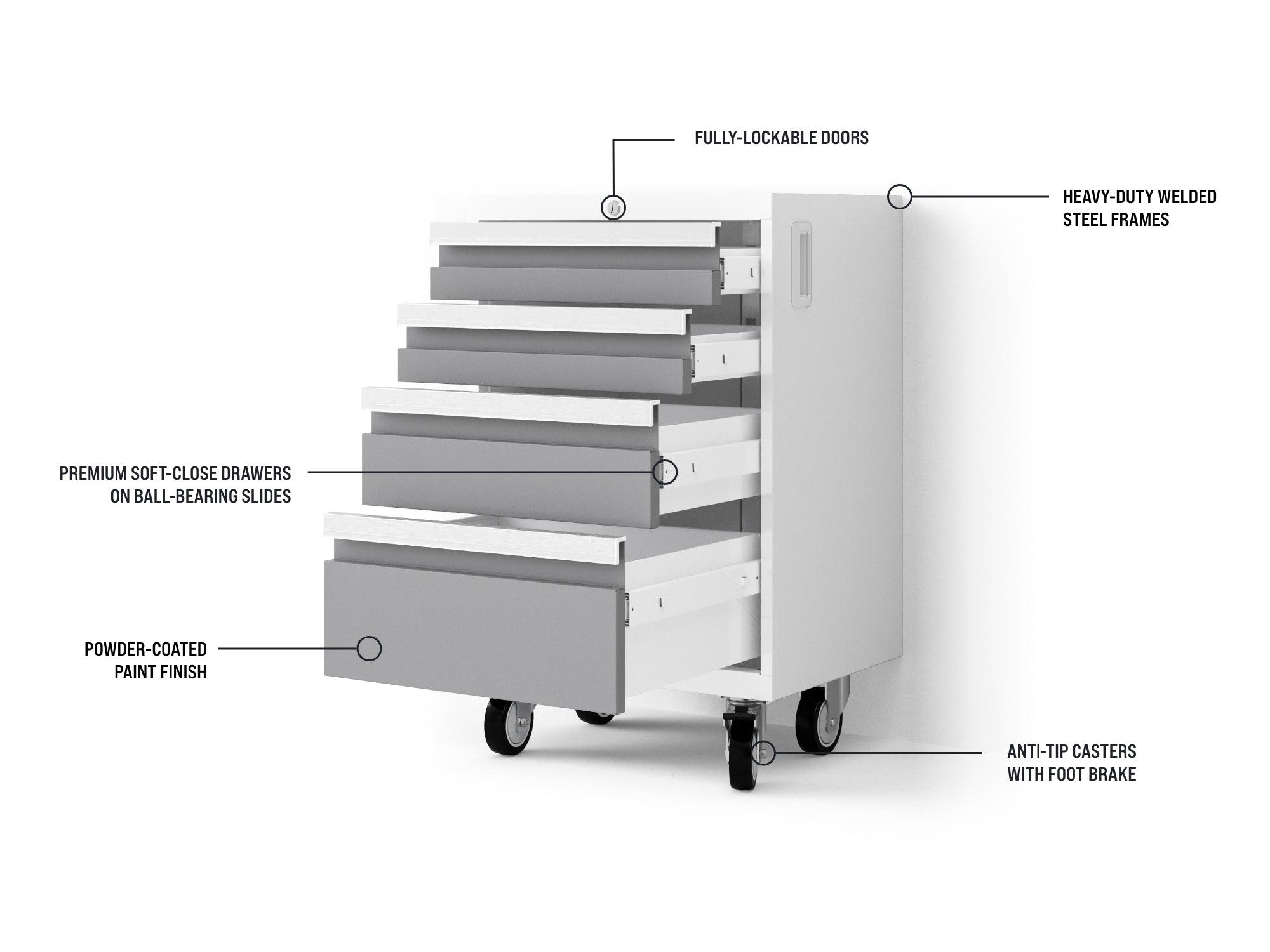 Bold XL 7-Piece Garage Cabinetry Set: Heavy-Duty 20-24 Gauge Steel, Fully Welded