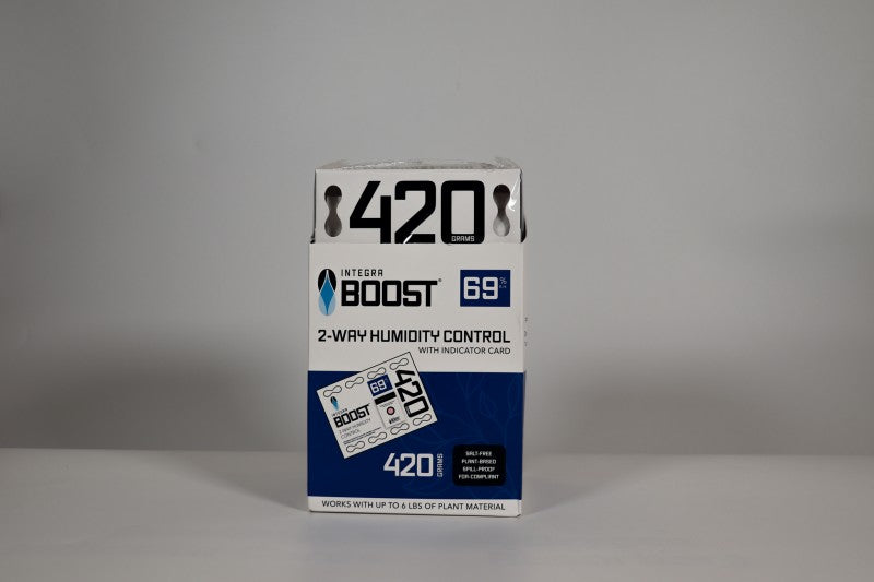 Prestige Import Group Integra BOOST 420g 69% RH Humidity Packets