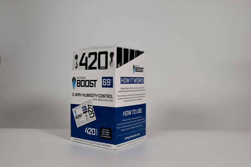 Prestige Import Group Integra BOOST 420g 69% RH Humidity Packets
