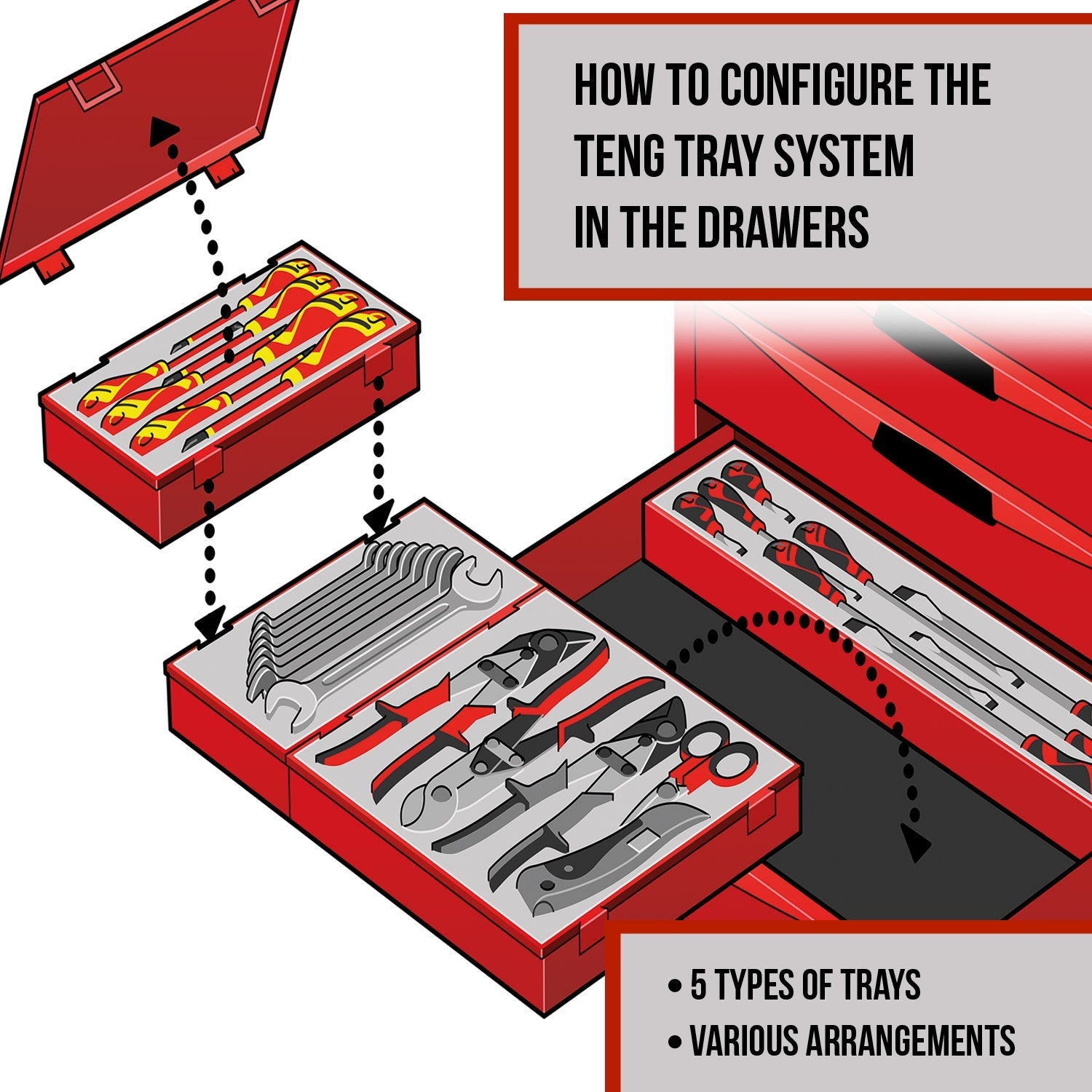 Teng Tools 6 Piece 12 Point Double Ended RORS Offset