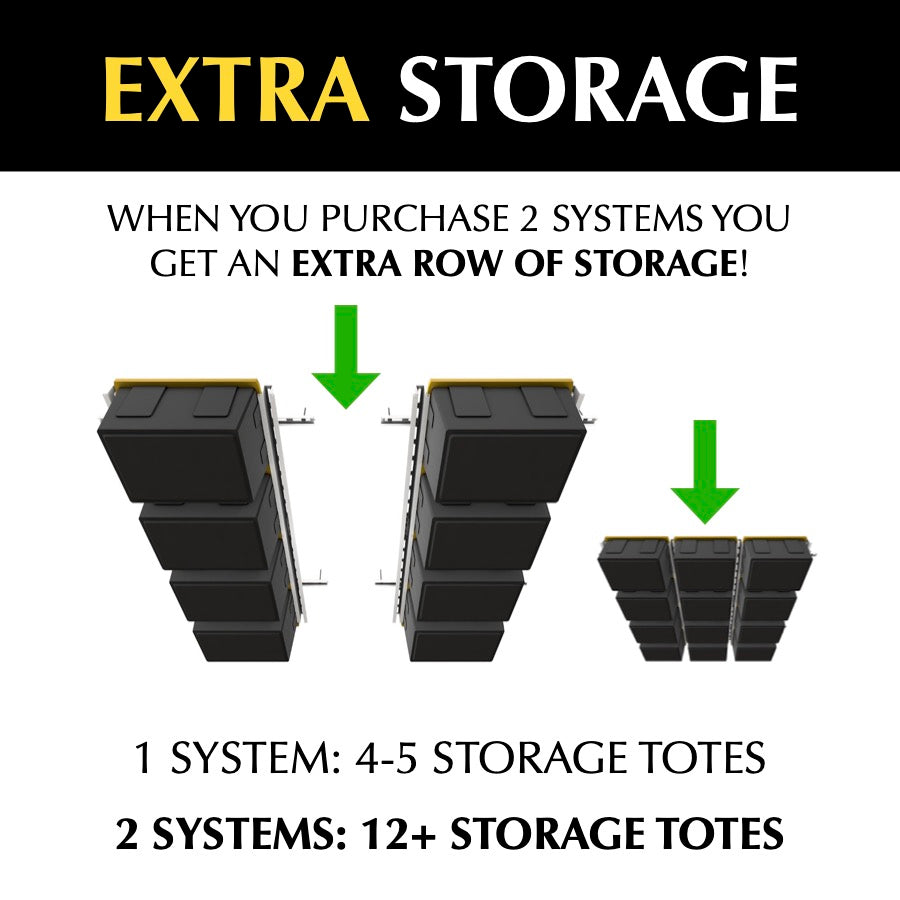 Wholesale Tote Slide - Overhead Garage Storage