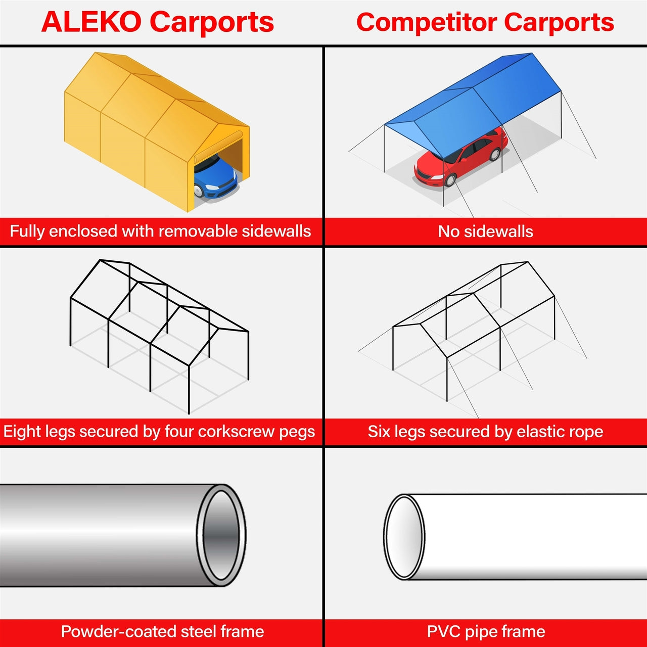 Aleko Carports Heavy Duty Outdoor Canopy Carport Tent - 10 X