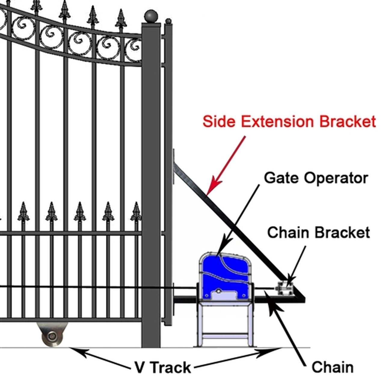 Aleko Sliding Gate Opener - AC1800 - Basic Kit