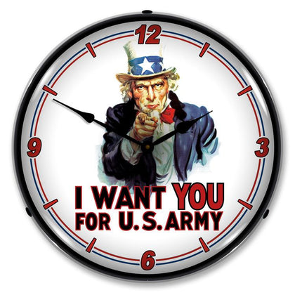 Collectable Sign and Clock - Uncle Sam Clock